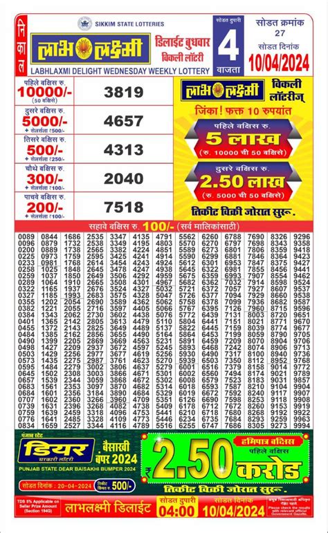 dear labhlaxmi lottery result today 4pm|Labhlaxmi Lottery Today Result 04:00 PM 29/08/2024 .